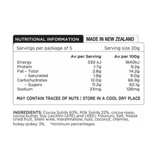 Chocolate Rocky Road GF